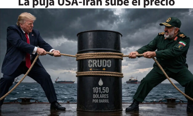 Gráfica del día | Sep 07, 2026